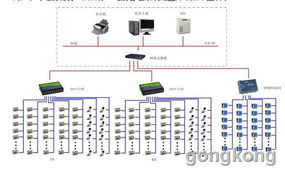 酒店电能管理系统 实现高效运营与绿色管理的关键